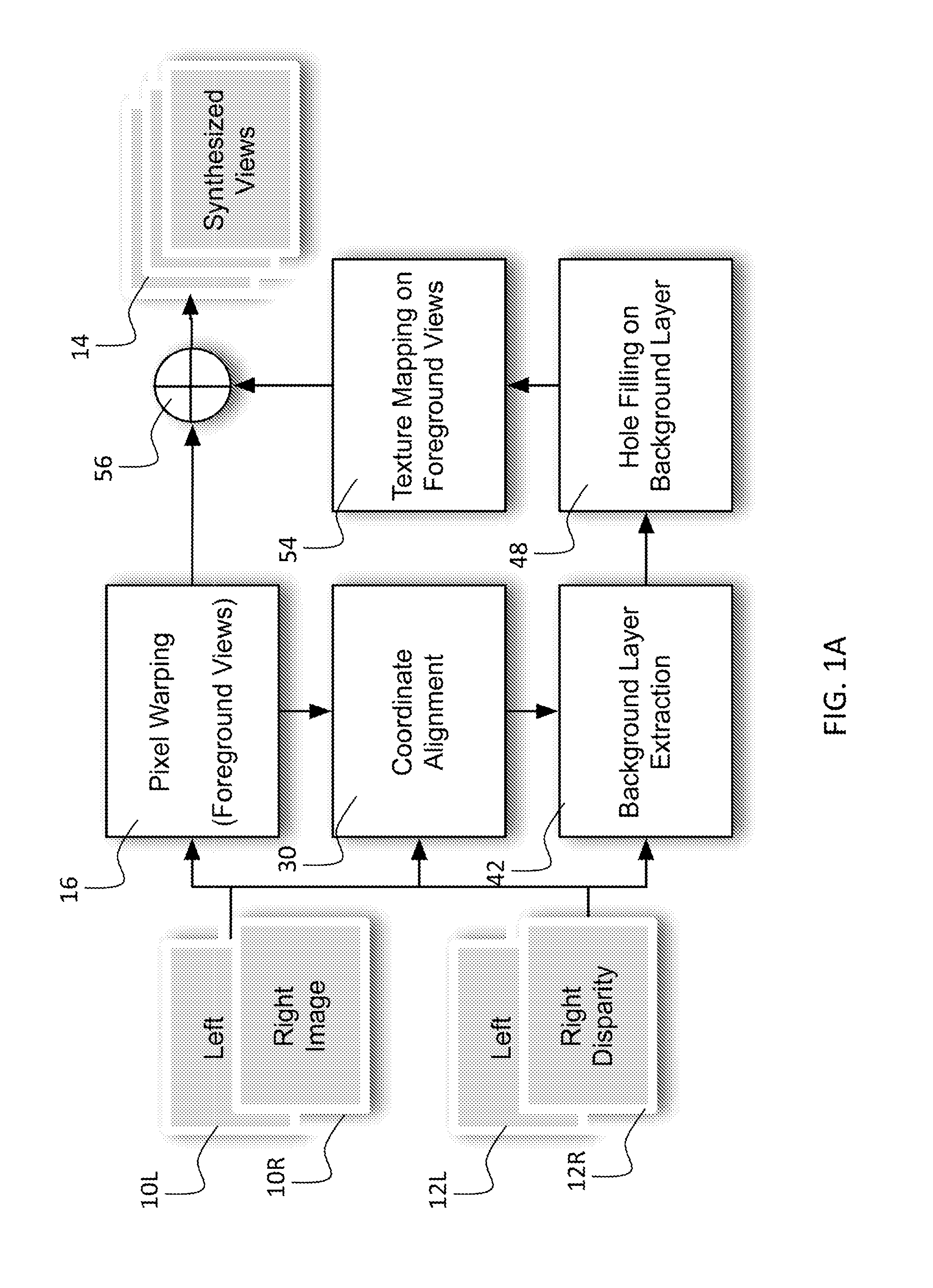 Multi view synthesis method and display devices with spatial and inter-view consistency