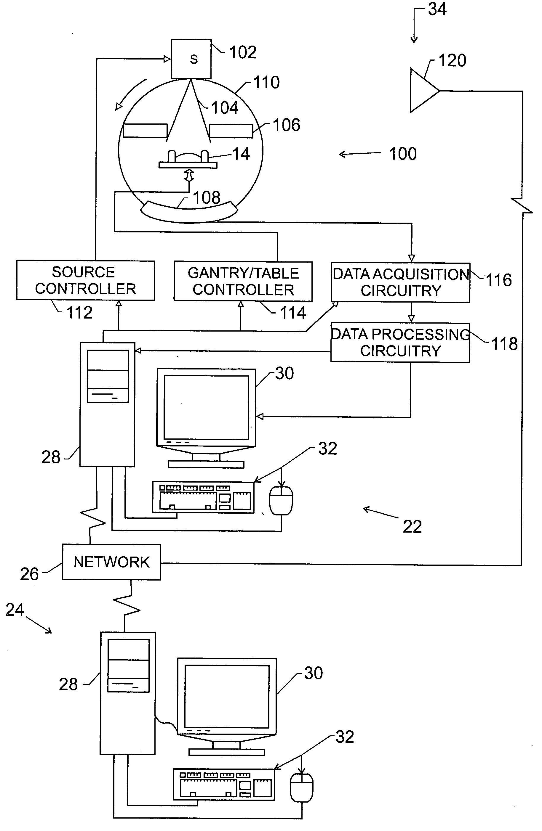 Method and system for remote operation of a medical imaging system