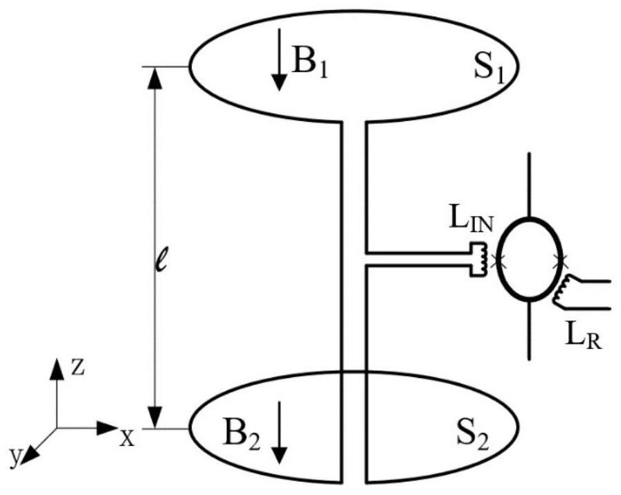 Superconducting quantum magnetic gradiometer and magnetic field gradient value measuring method