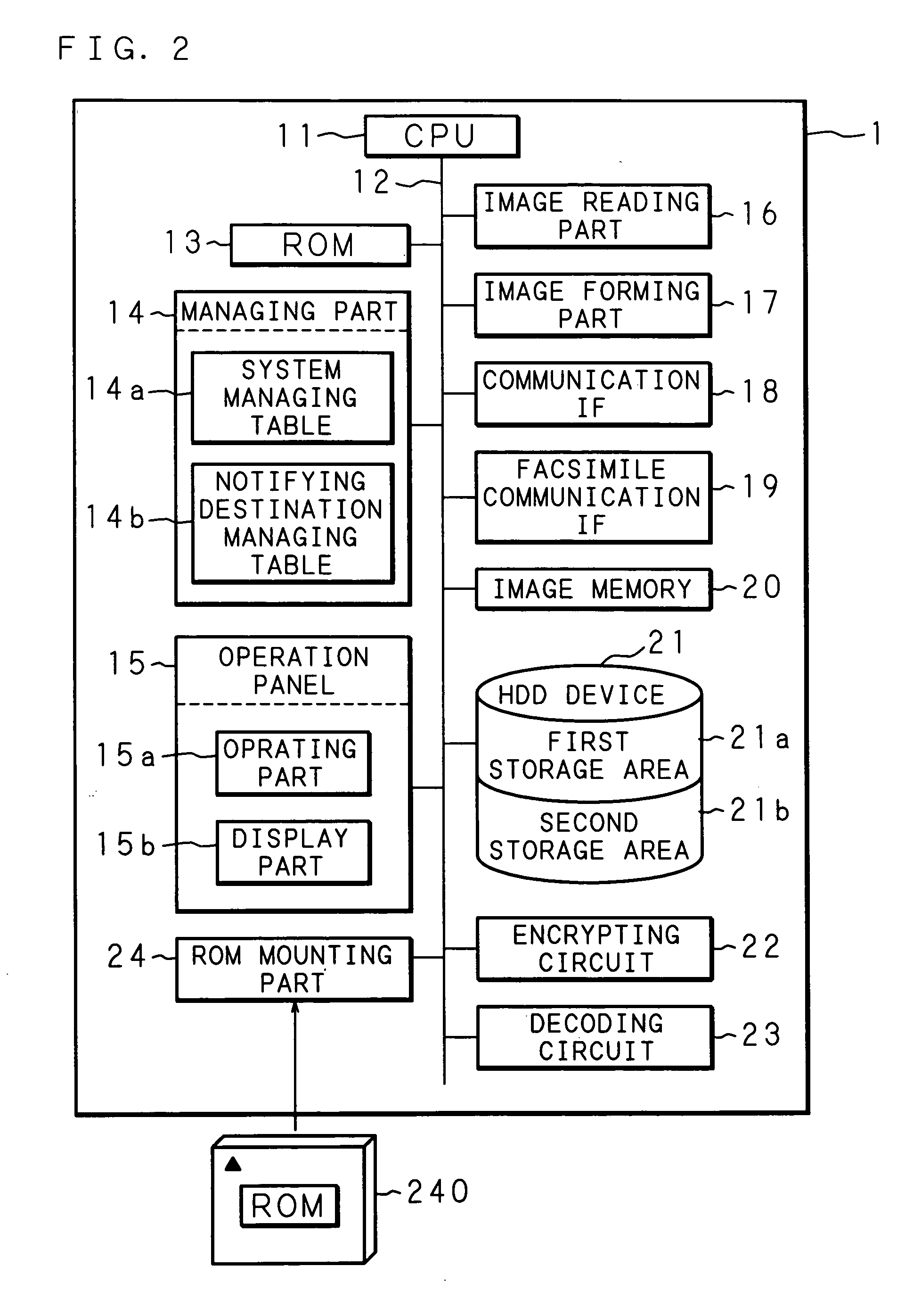 Data protecting apparatus and image forming apparatus