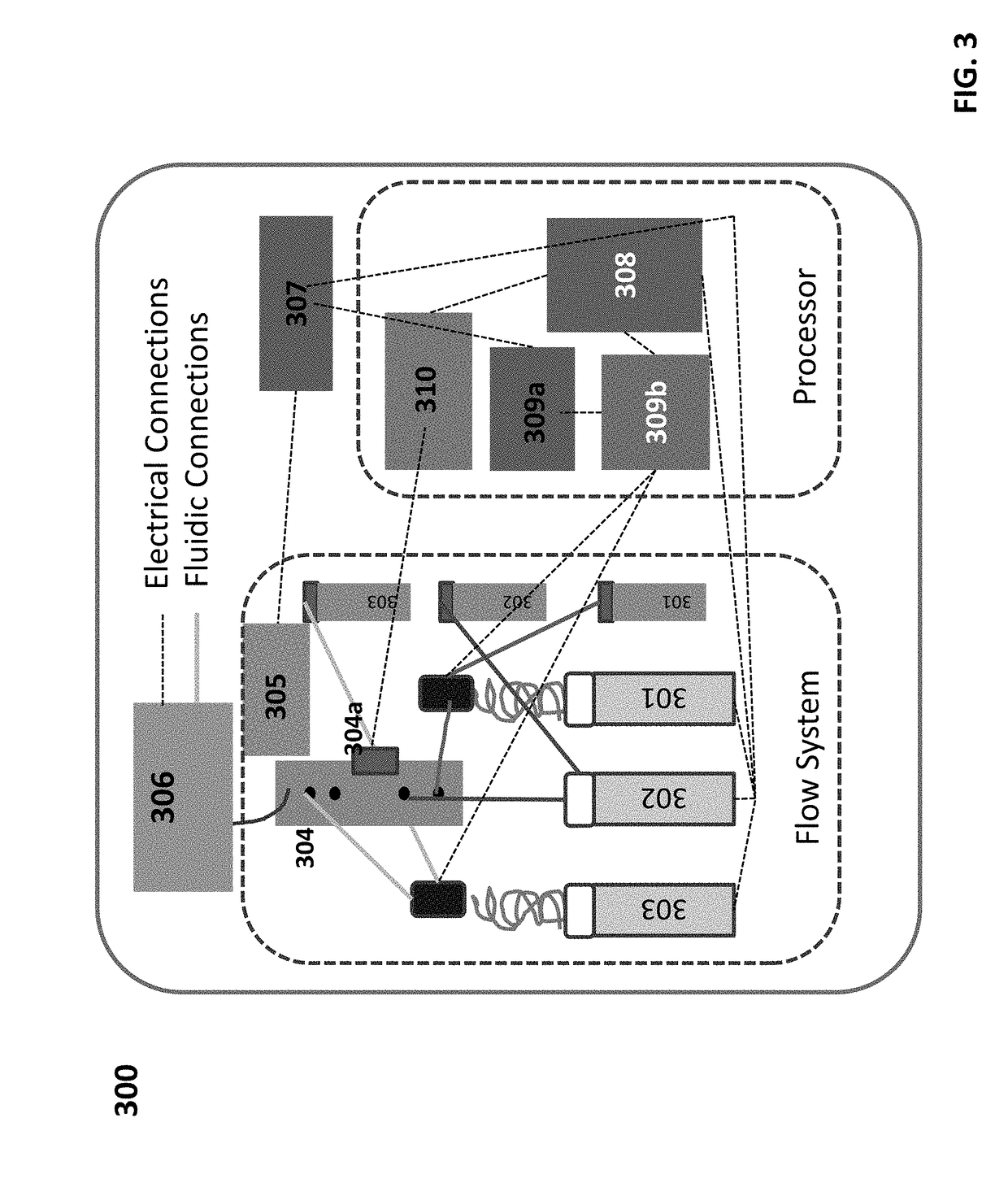 Multi-color flow cytometric analysis of samples with low cell numbers