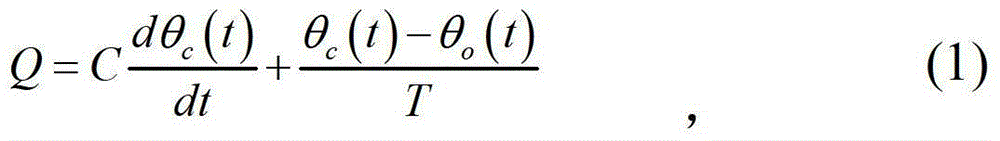 A method for calculating power cable emergency loading time