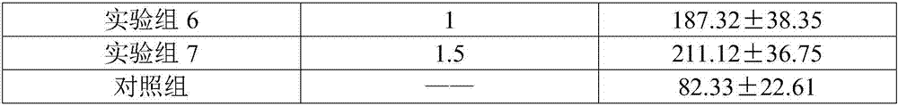 Pharmaceutical composition capable of improving sleep as well as preparation and application thereof