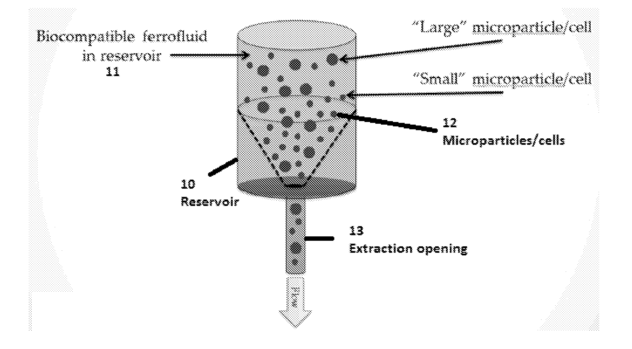 Systems and methods for active particle separation