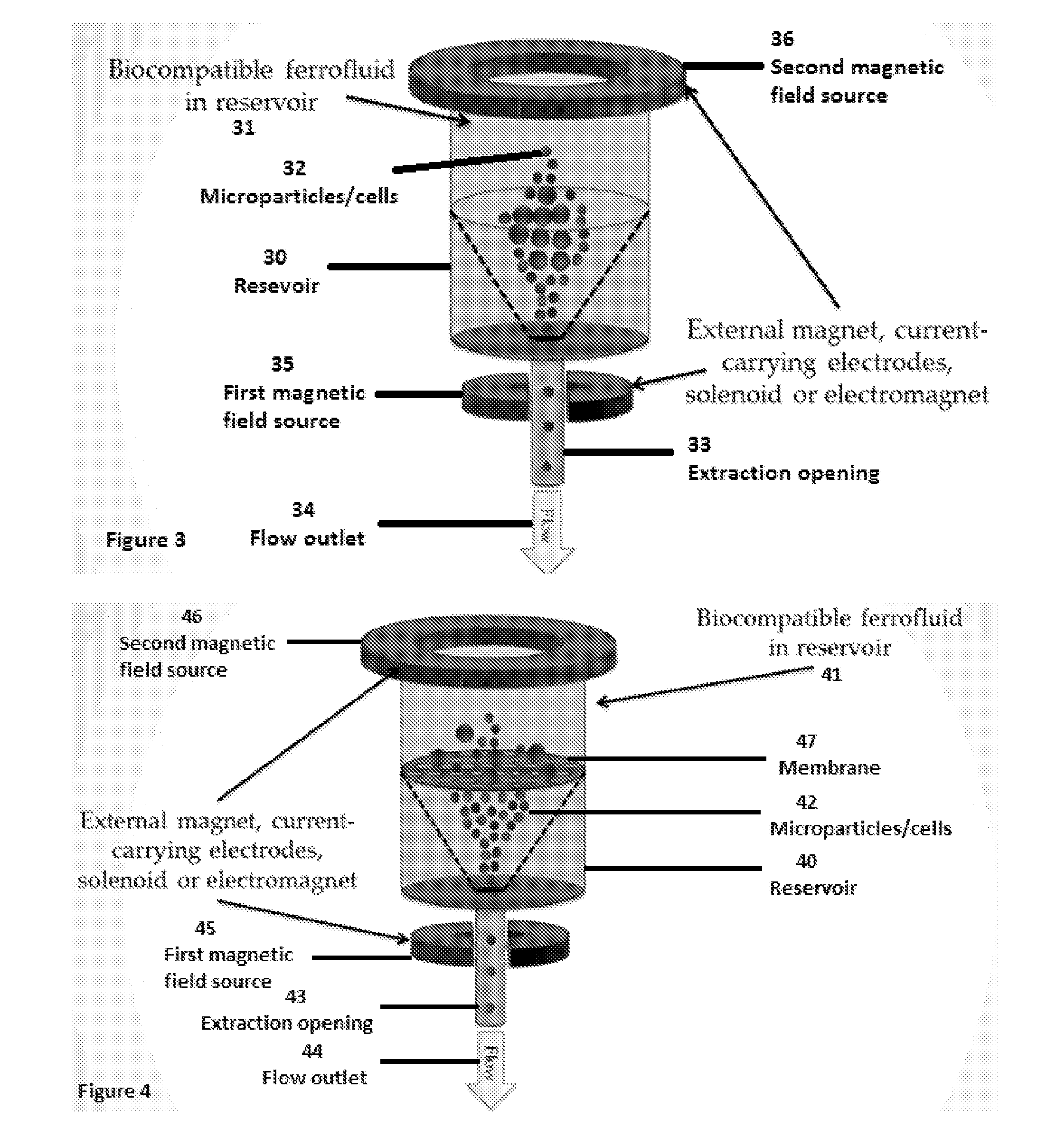 Systems and methods for active particle separation