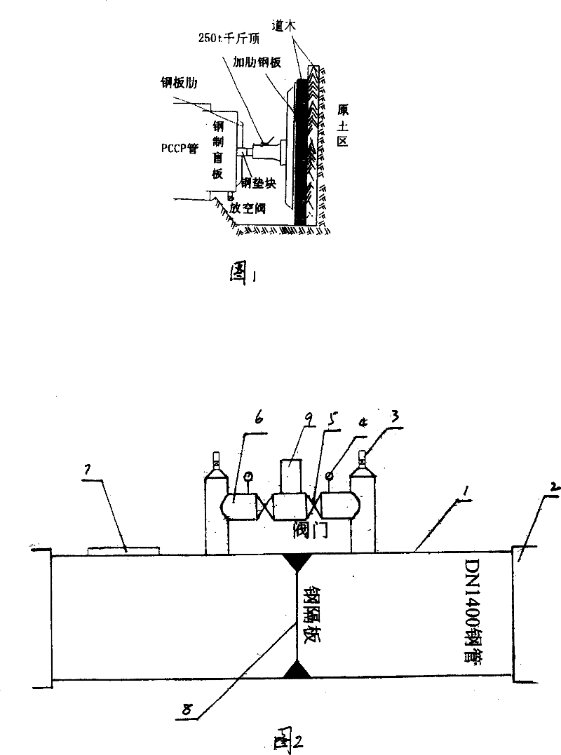 Middle pressure test technology and device for widebore pipeline construction