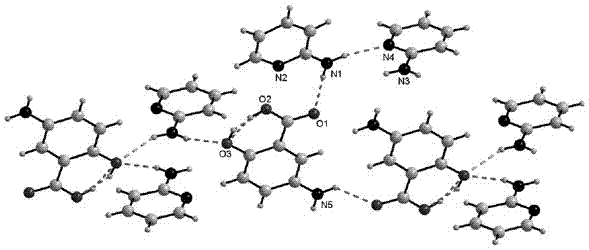 Pharmaceutical cocrystal of 5-aminosalicylic acid and 2-aminopyridine and preparation method of pharmaceutical cocrystal