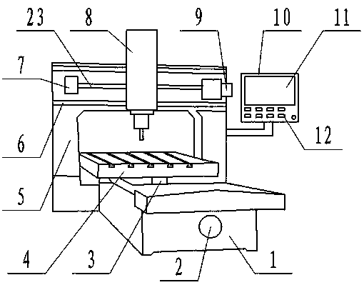 Computer controlled high-precision drilling device