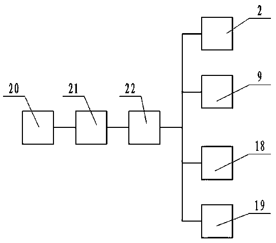 Computer controlled high-precision drilling device