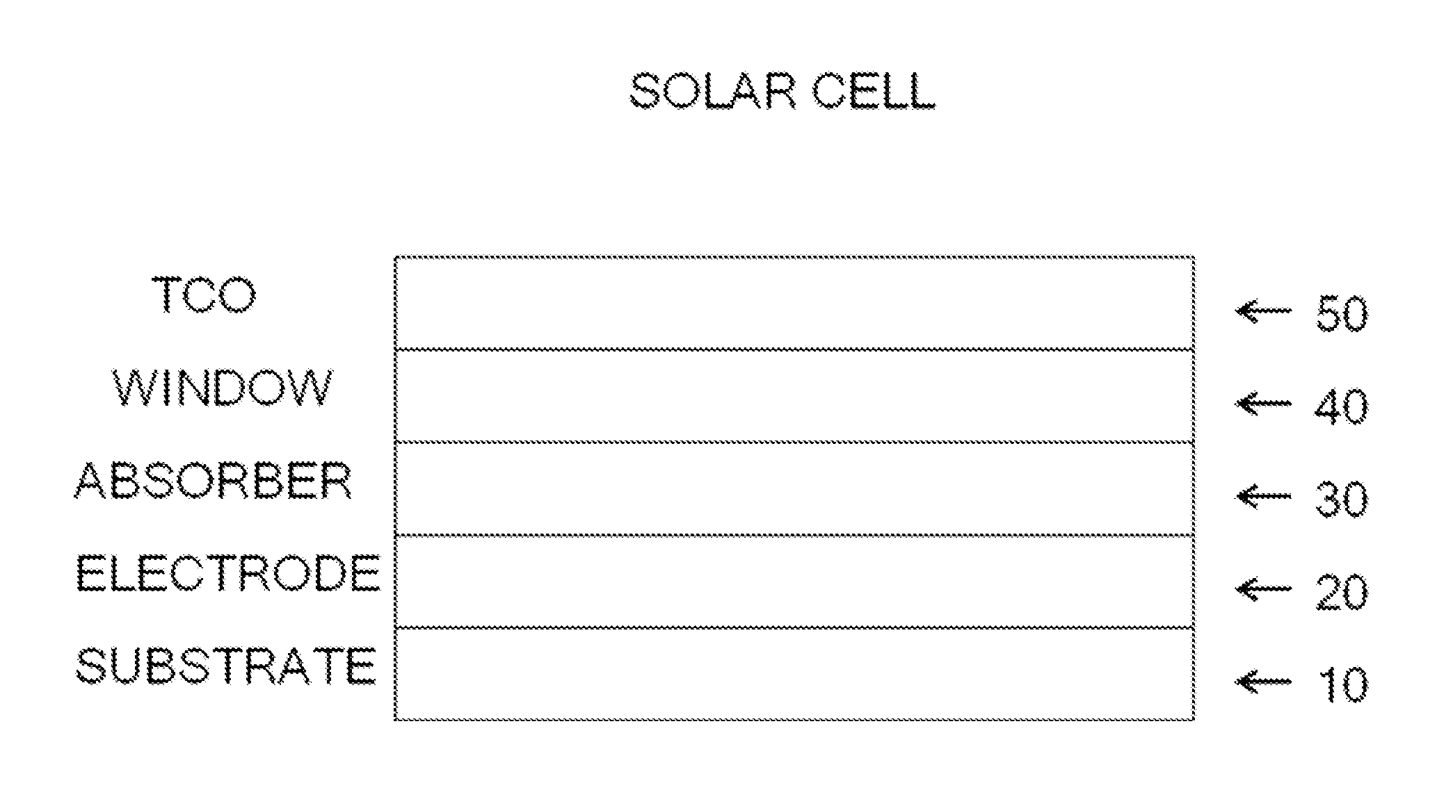 Molecular precursor methods for optoelectronics