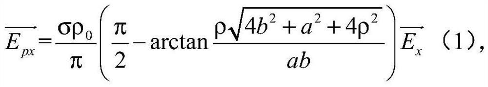 A Calculation Method of Grounding Resistance in Areas with High Soil Resistivity