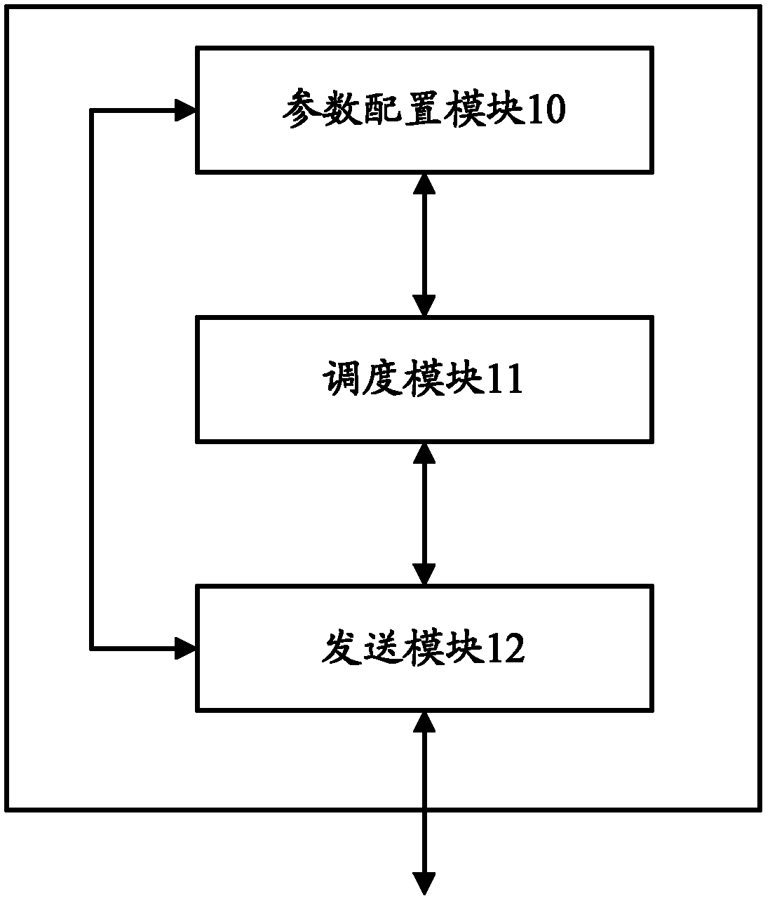 Terminal interference test realizing method and device