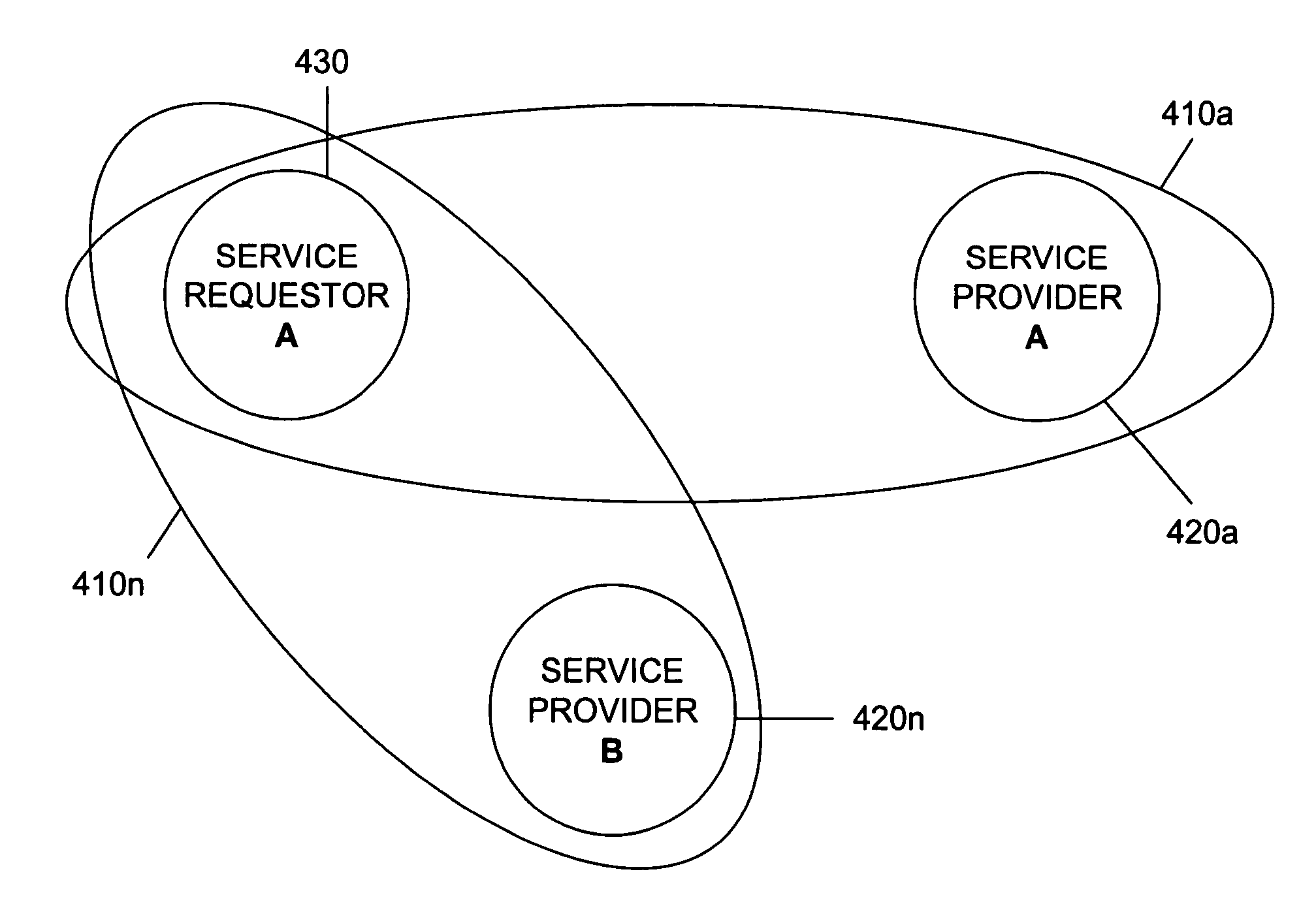 Private network communication system