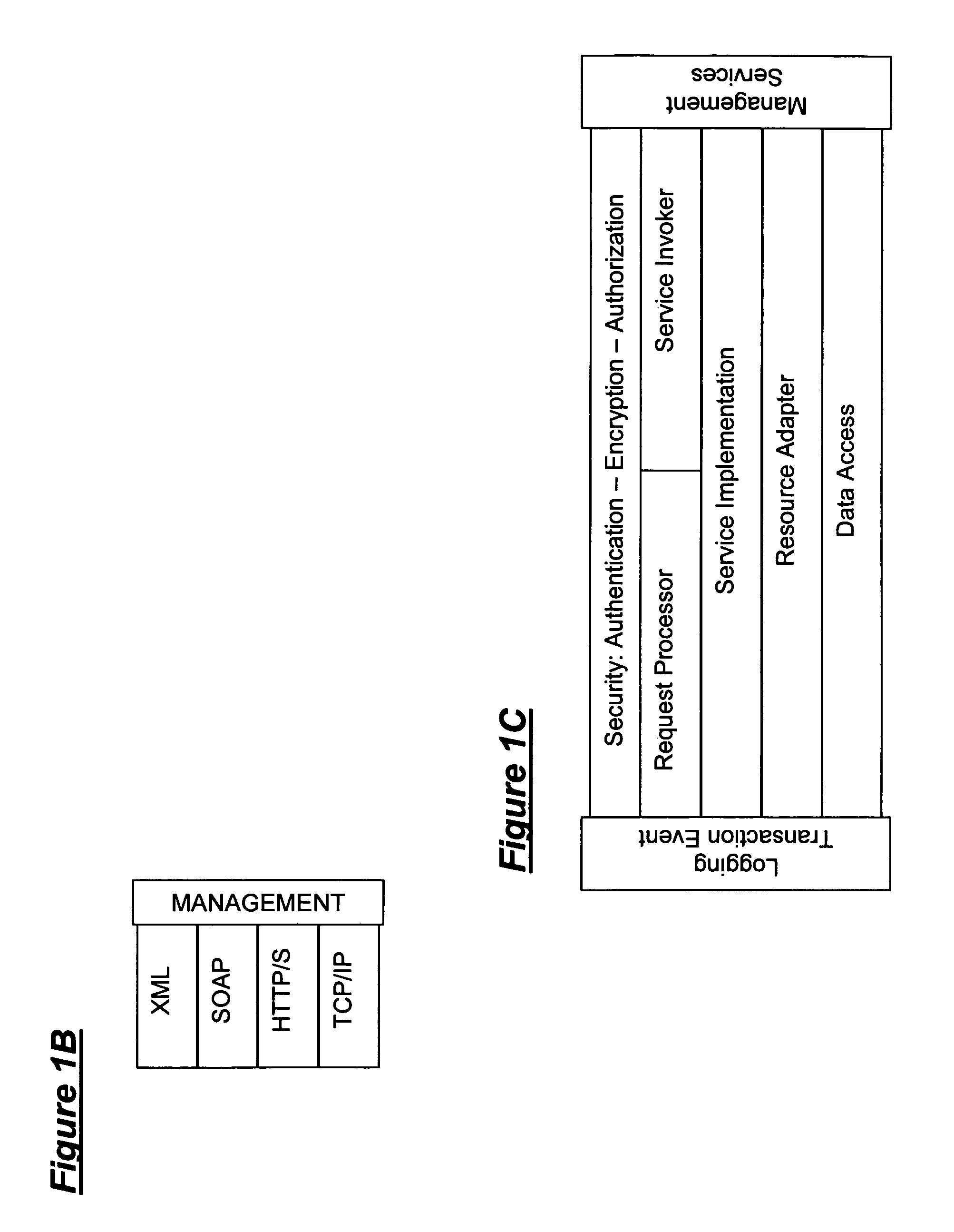 Private network communication system