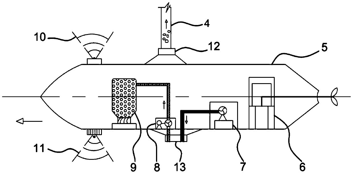 Deep-sea poly-metallic nodule near-bottom dragging mining system and method