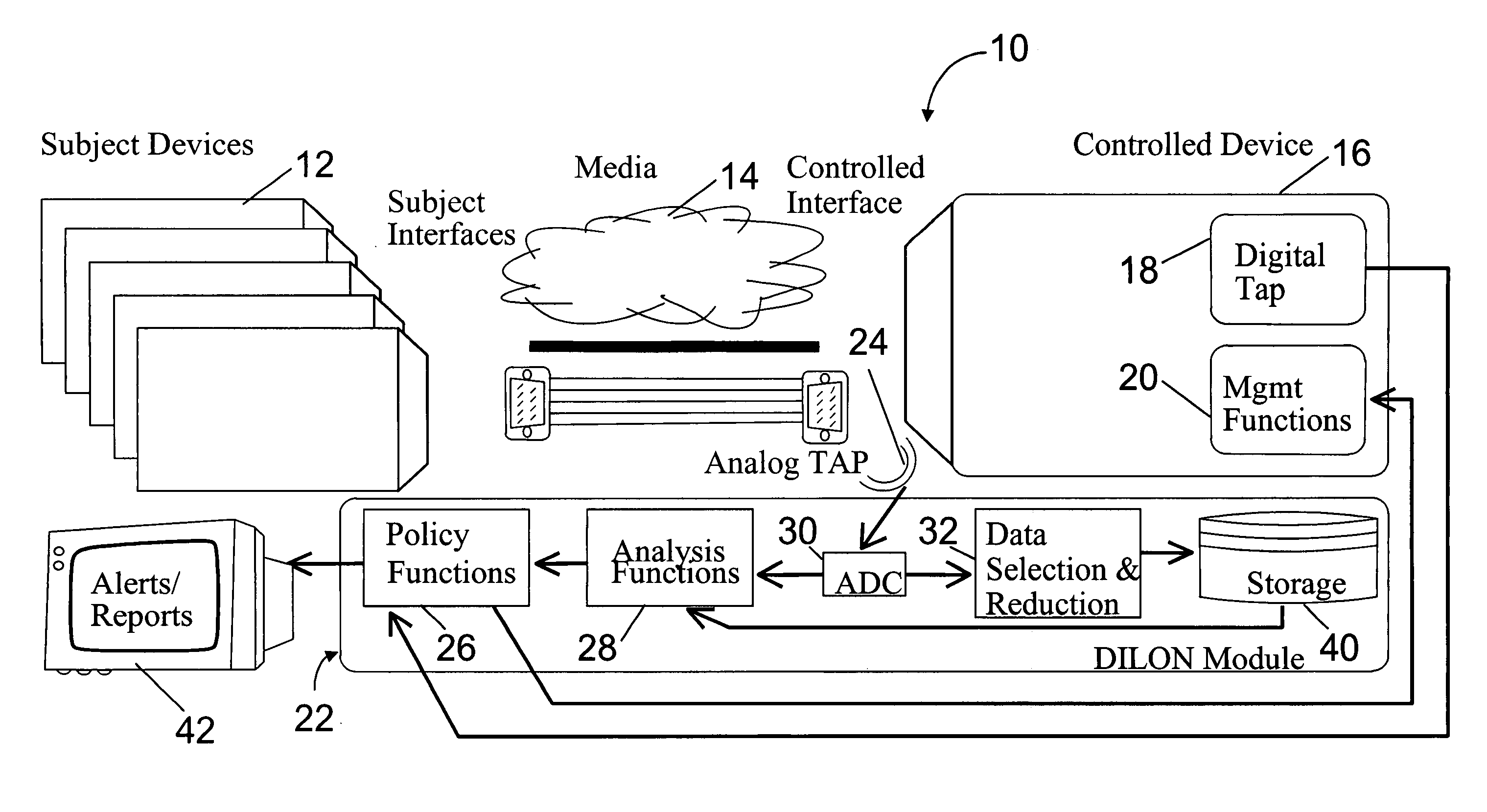 Fingerprinting digital devices using electromagnetic characteristics of their communications