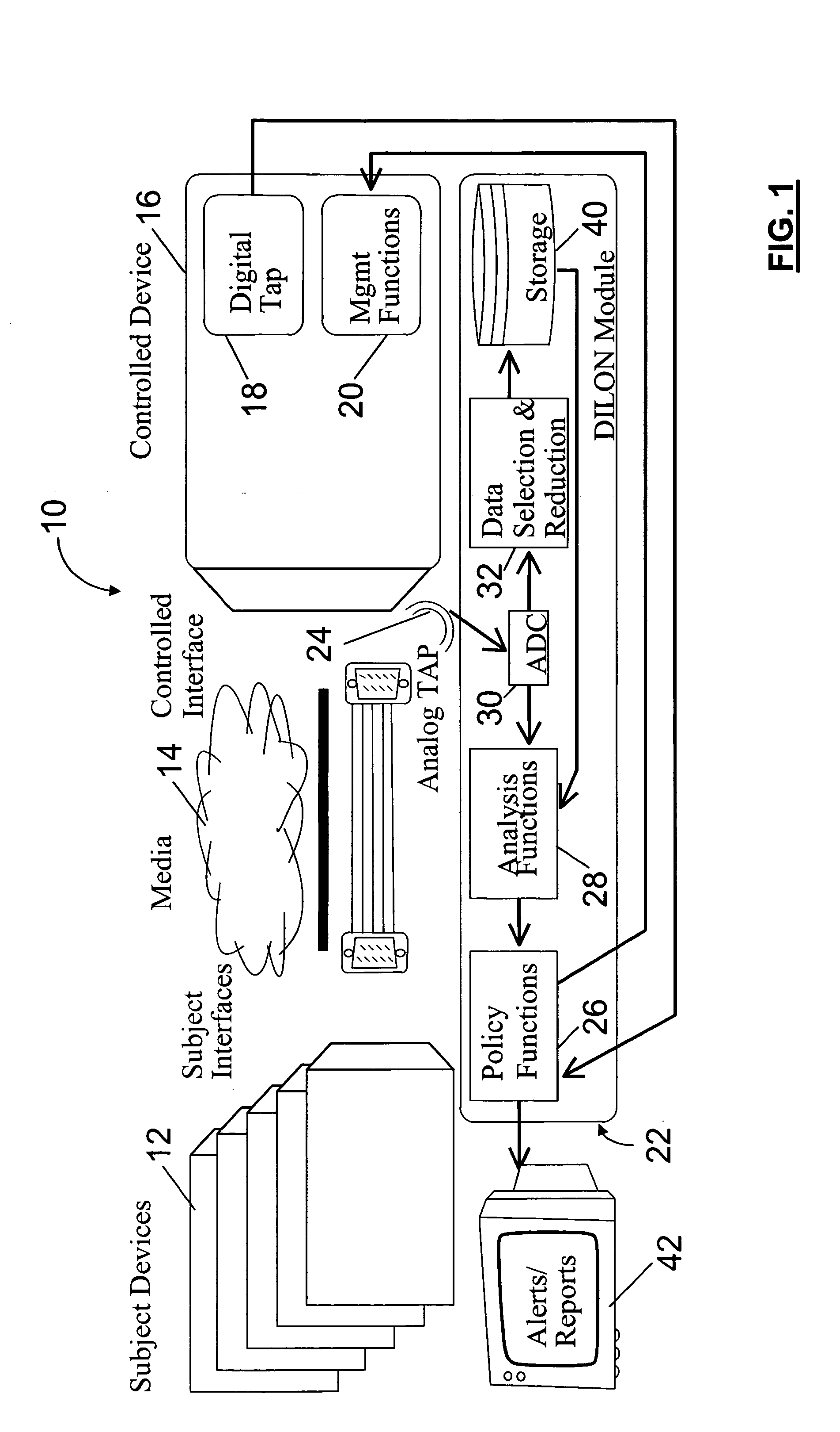 Fingerprinting digital devices using electromagnetic characteristics of their communications