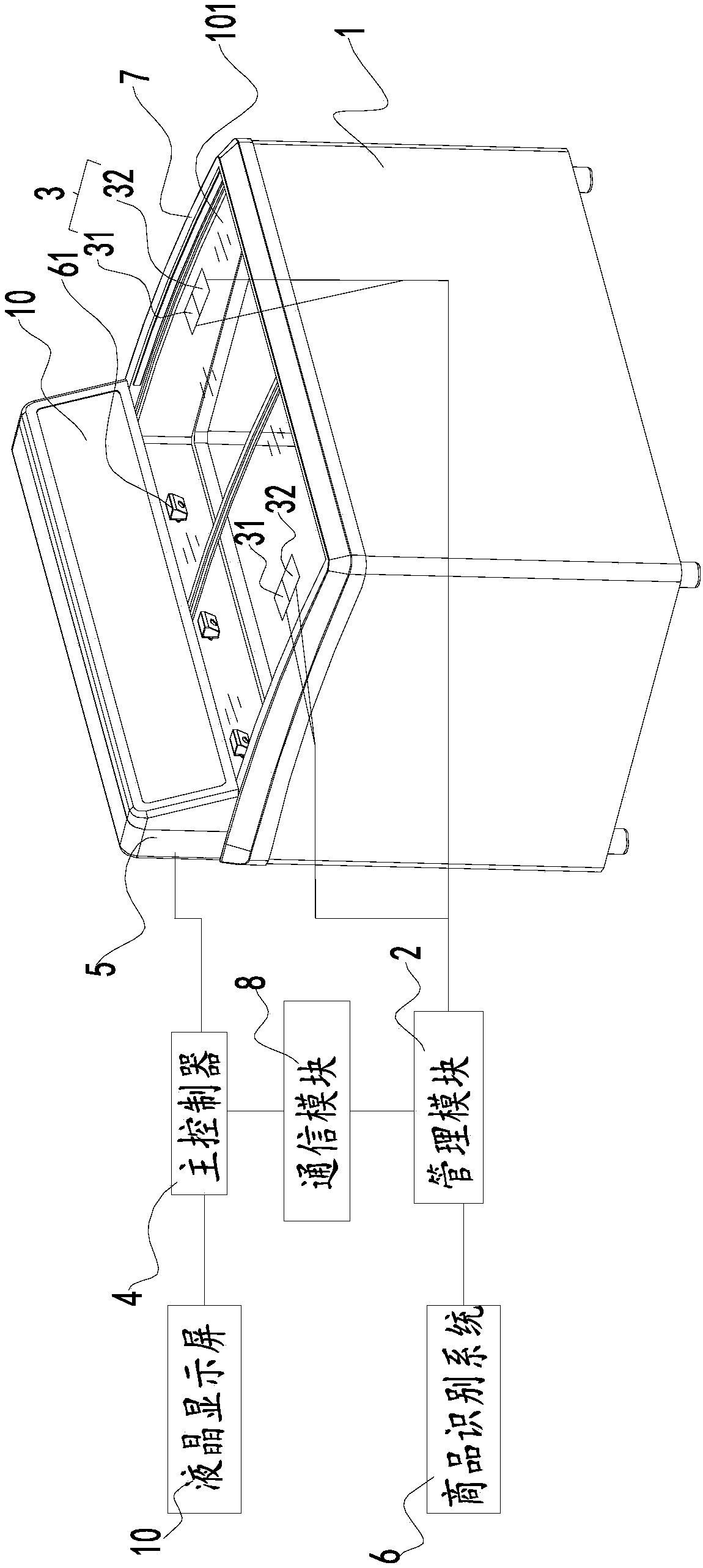 Intelligent selling horizontal freezer and intelligent selling control method