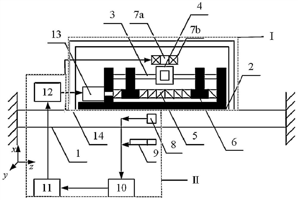 Active vibration noise control mechanism and method for beam structure