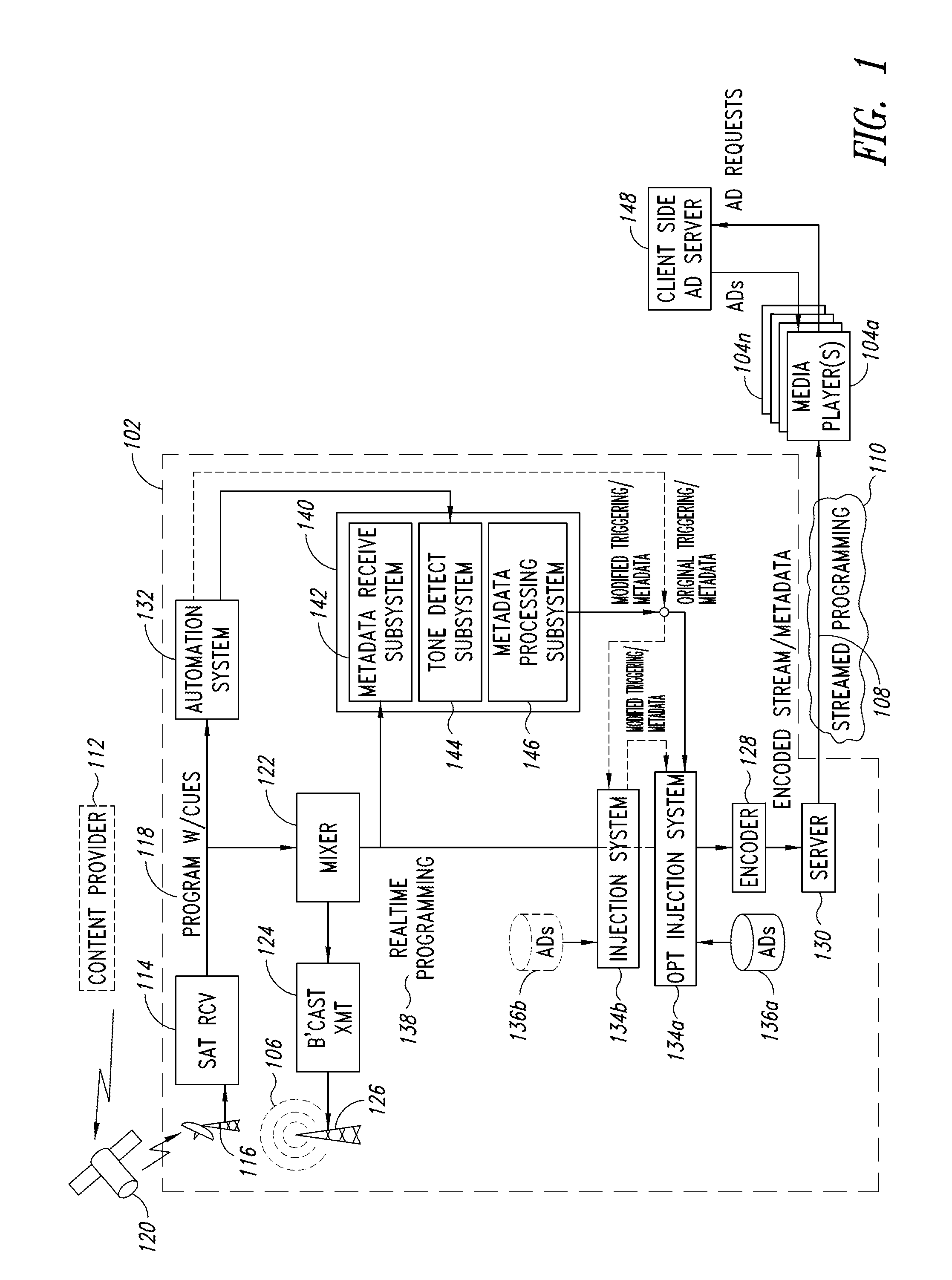 Systems, methods and articles to provide content in networked environment