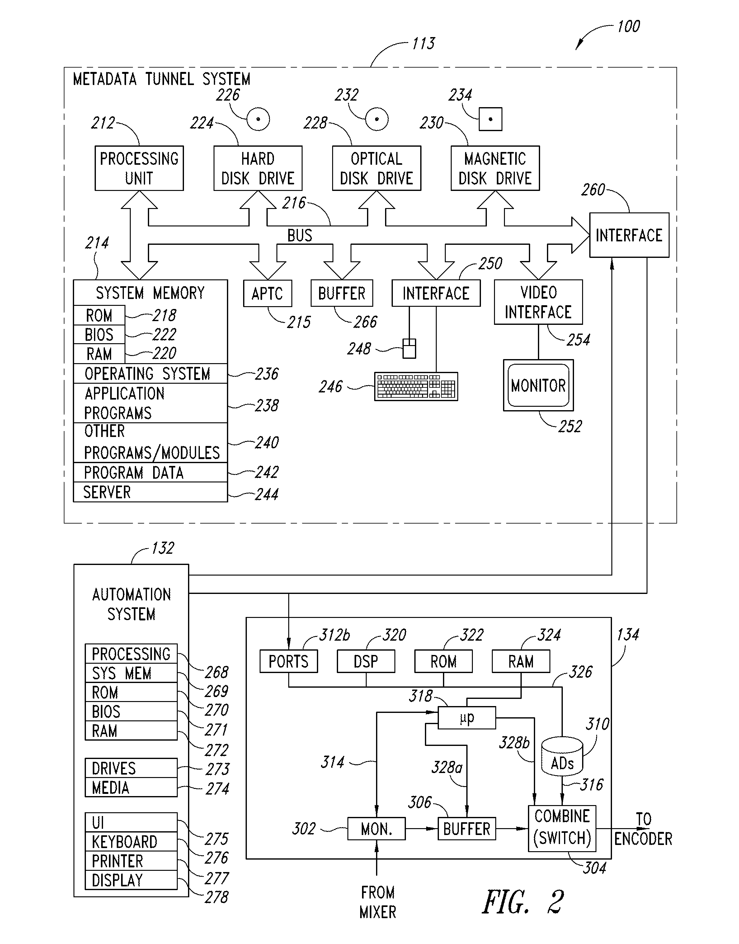 Systems, methods and articles to provide content in networked environment