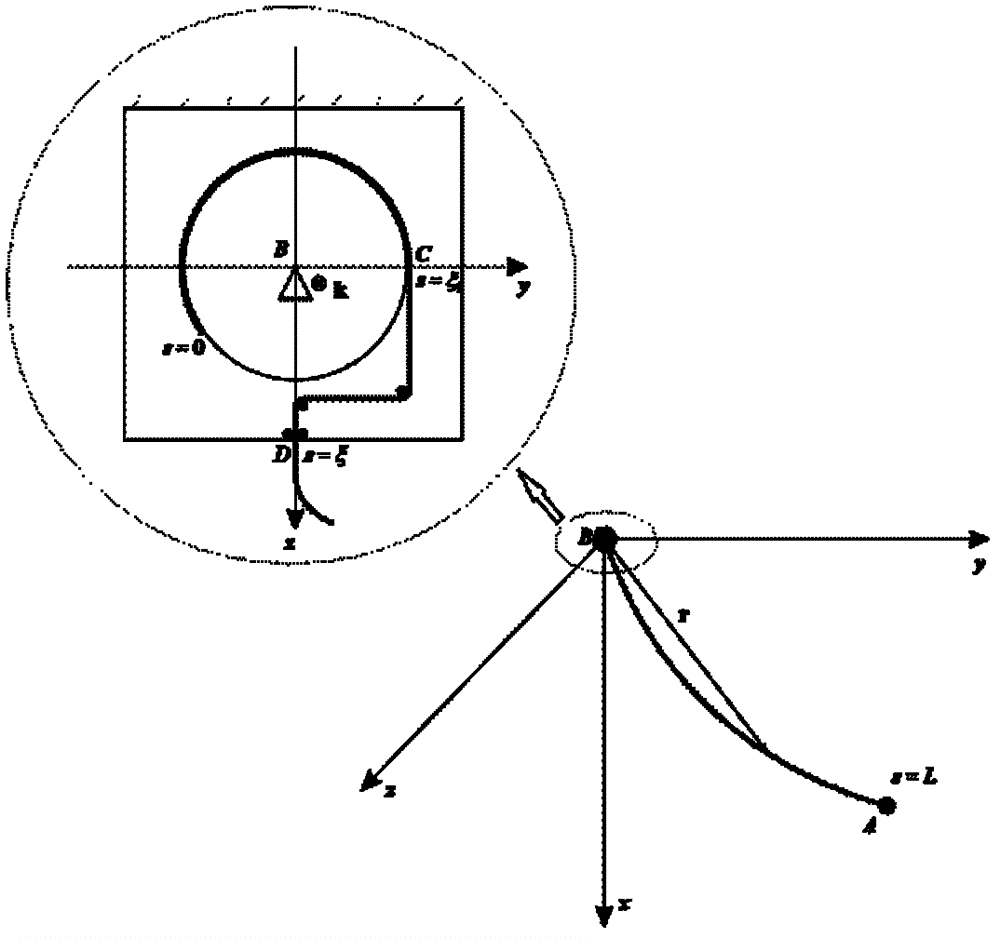 Method for simulating space tether system based on integral interpolation method