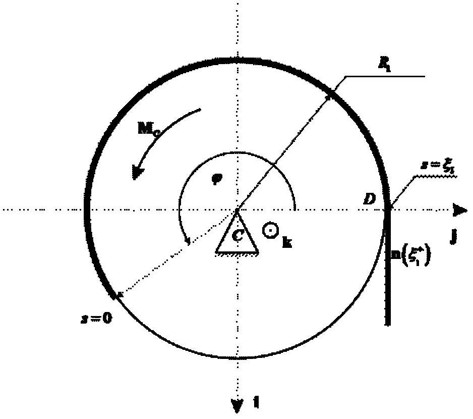 Method for simulating space tether system based on integral interpolation method