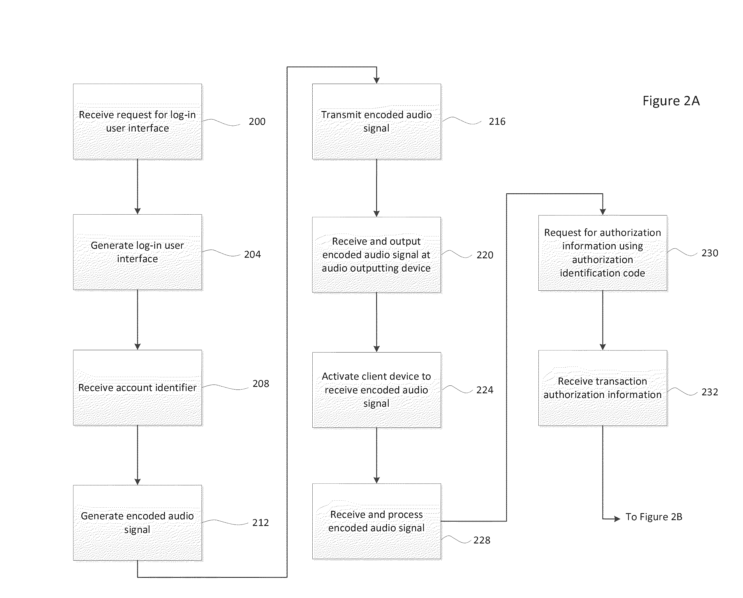 Audio-based electronic transaction authorization system and method