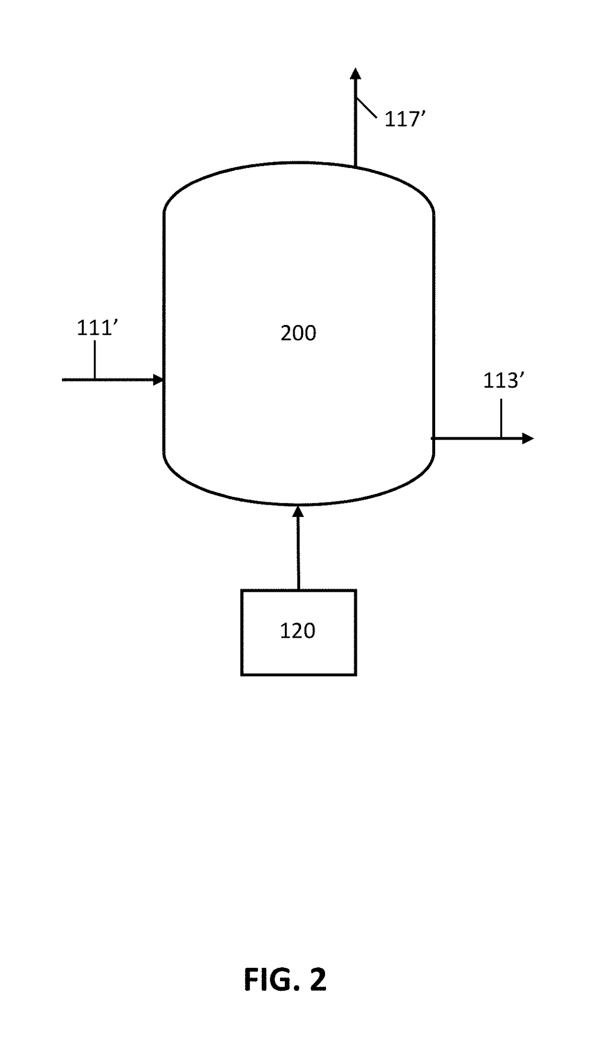 Thermolysis of polypropiolactone to produce acrylic acid