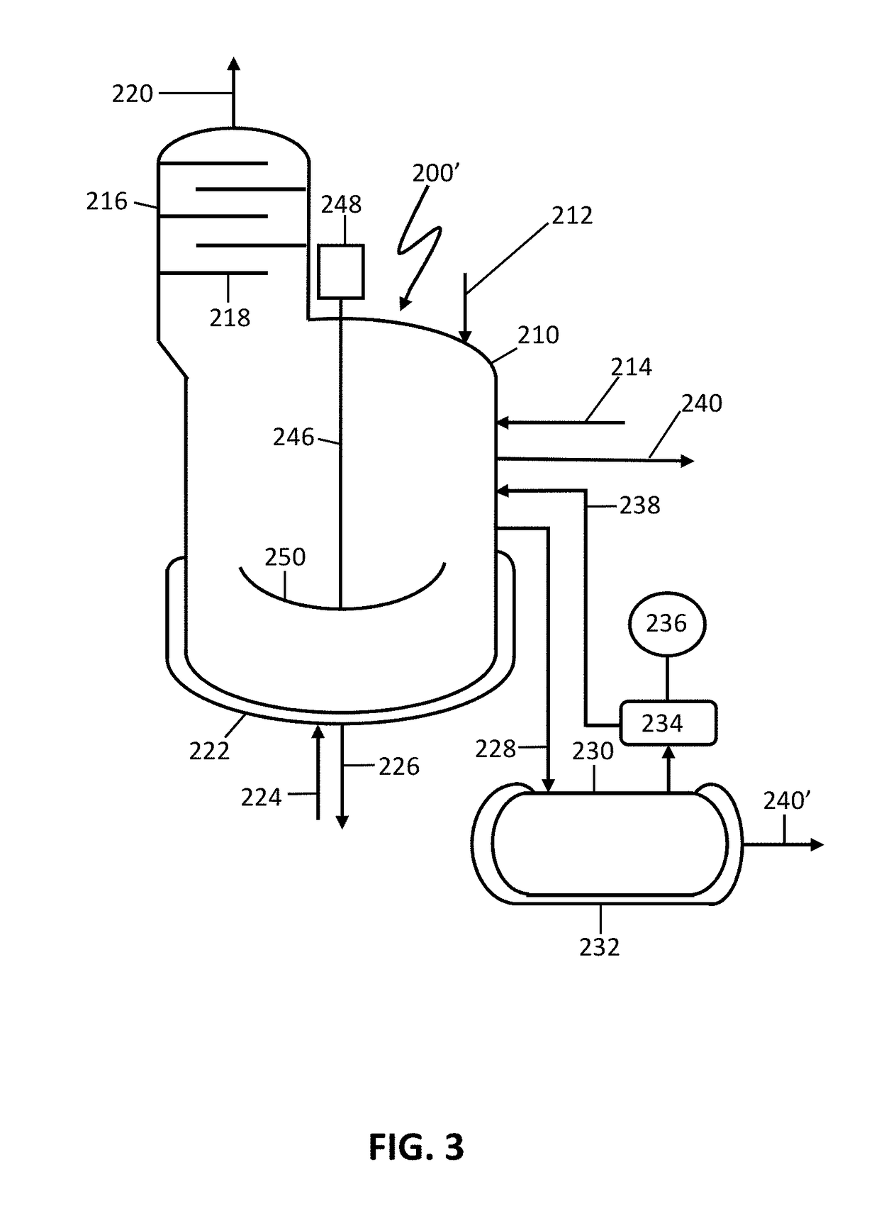 Thermolysis of polypropiolactone to produce acrylic acid