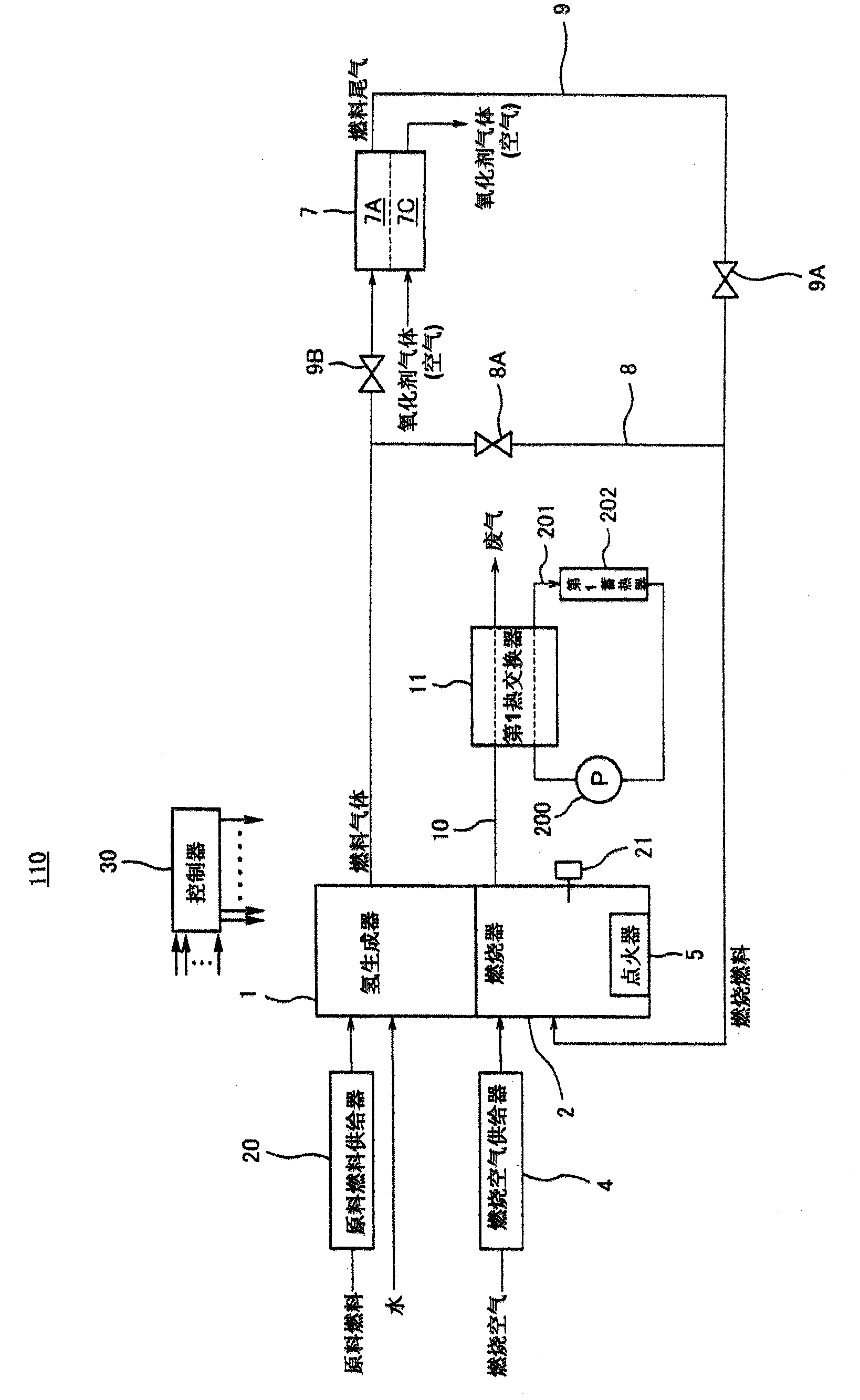 Fuel cell system