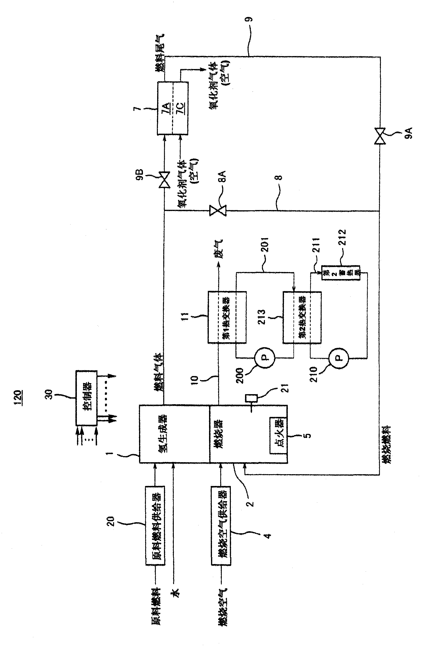 Fuel cell system