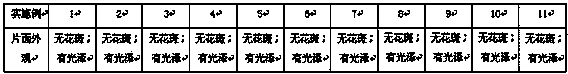 Paroxetine enteric sustained-release preparation and preparation method thereof