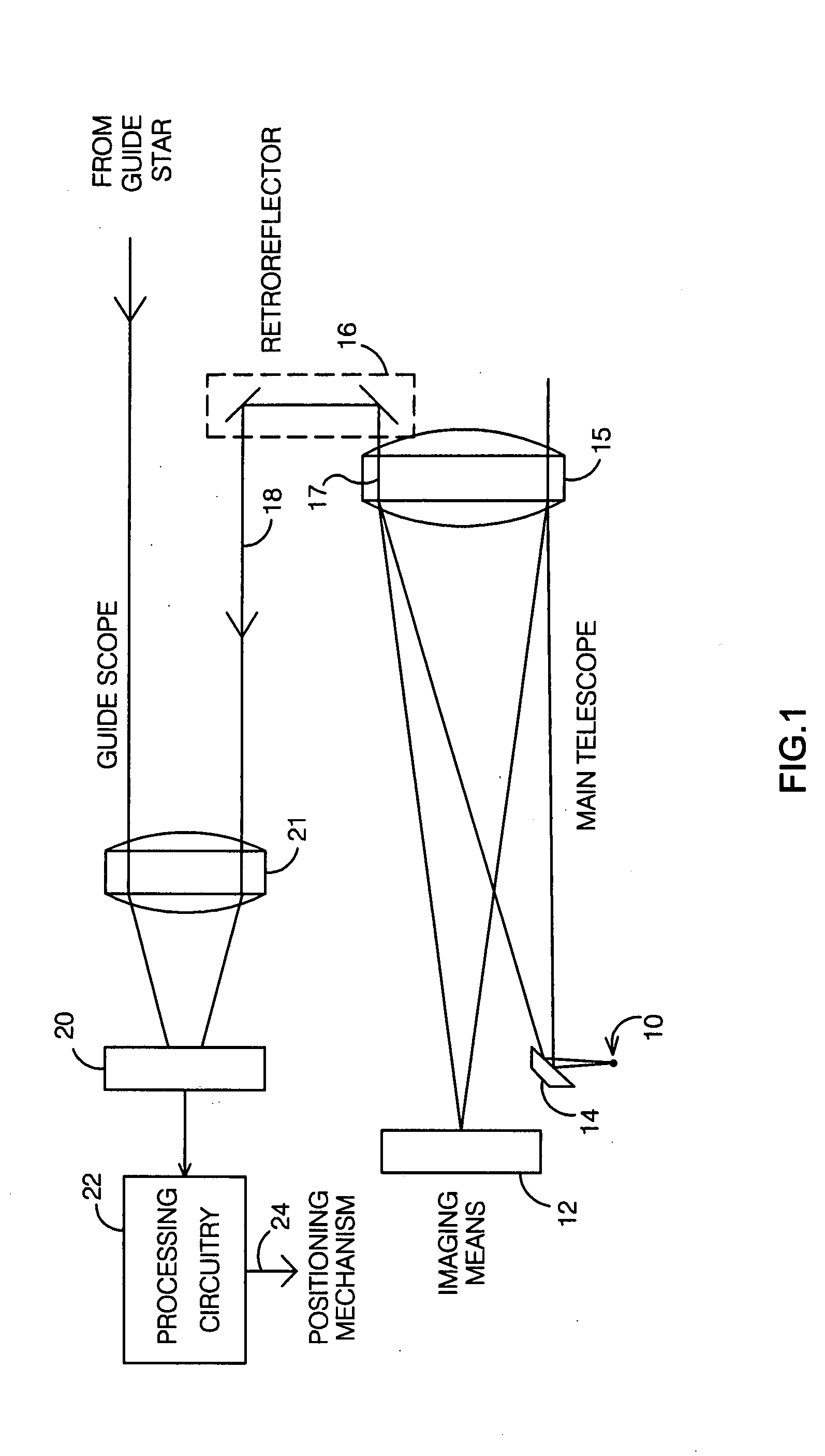 System and method for telescope guiding utilizing an artificial reference star