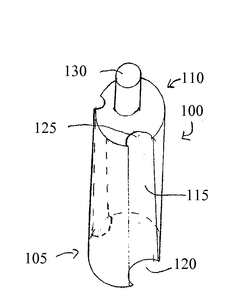 Devices for cell assays