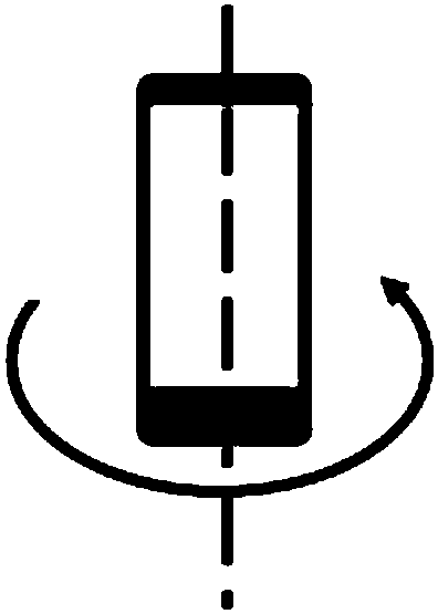 Panoramic image blurring method, terminal and computer readable storage medium