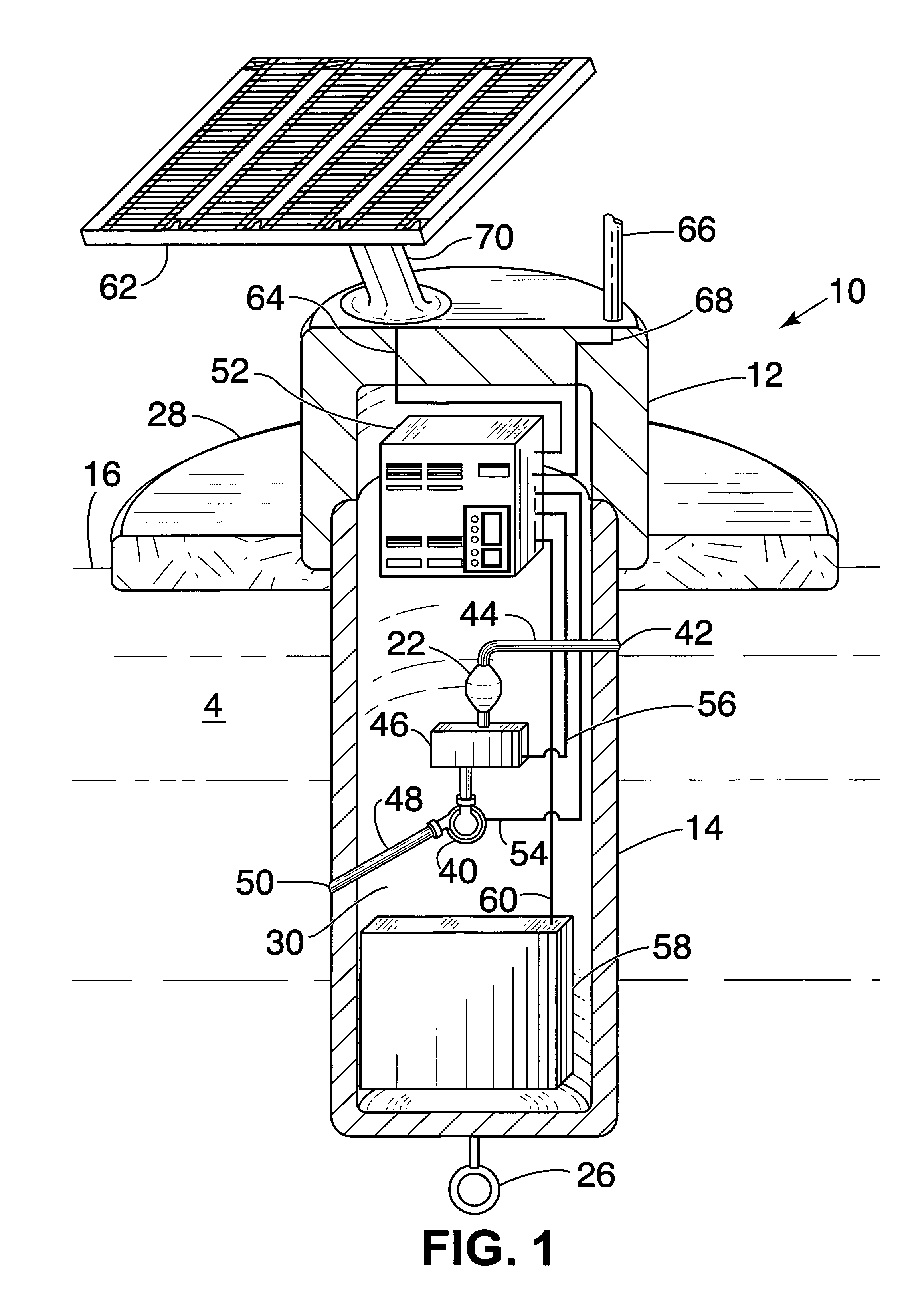 Enhanced monitor system for water protection