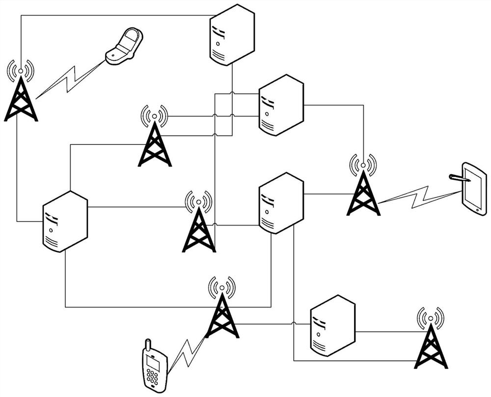 Mobile edge computing task scheduling method based on task classification