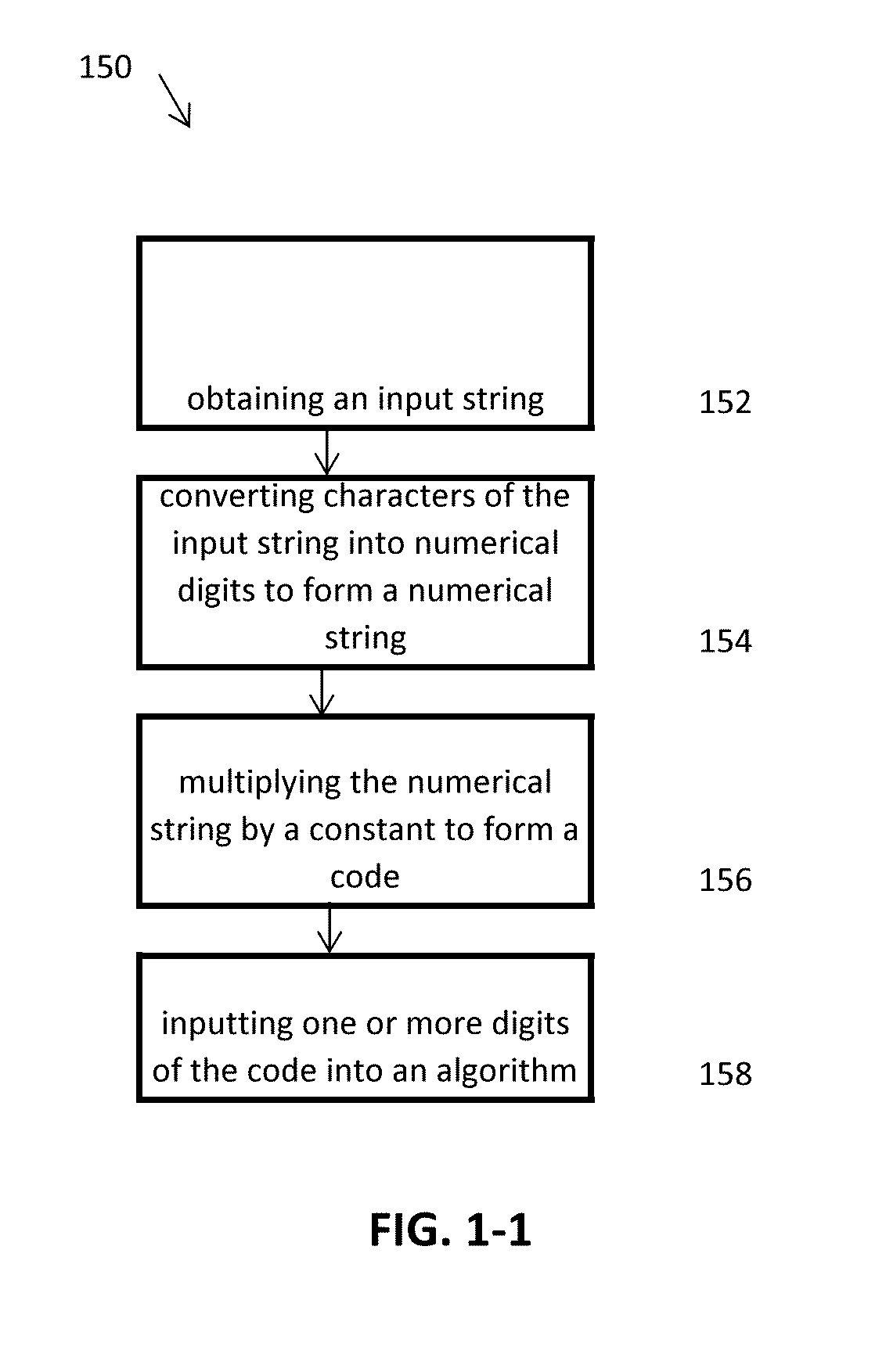 Methods, systems, and computer readable media for securely collecting, safeguarding, and disseminating electronically stored information