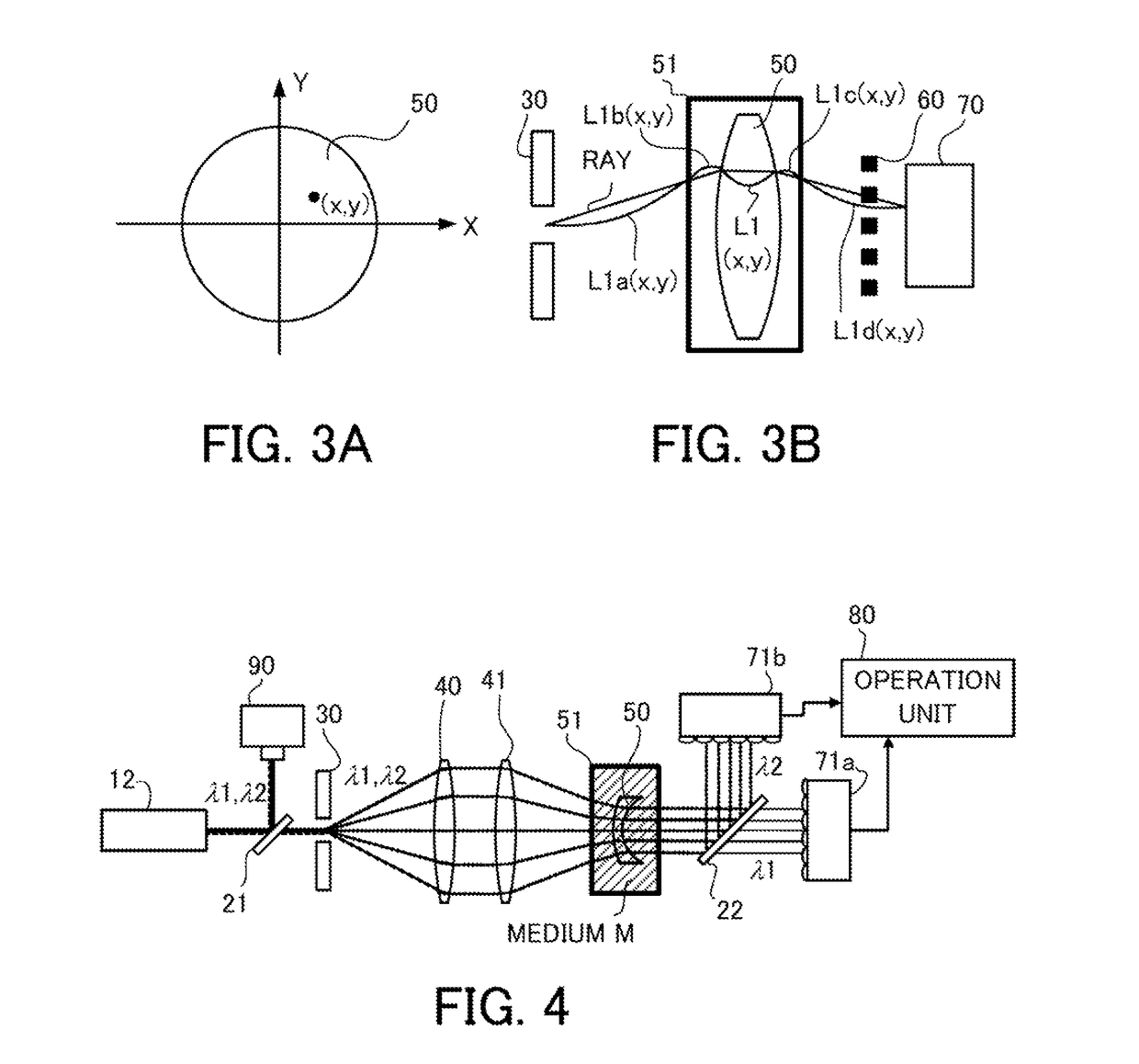 Refractive index distribution measuring method and refractive index distribution measuring apparatus