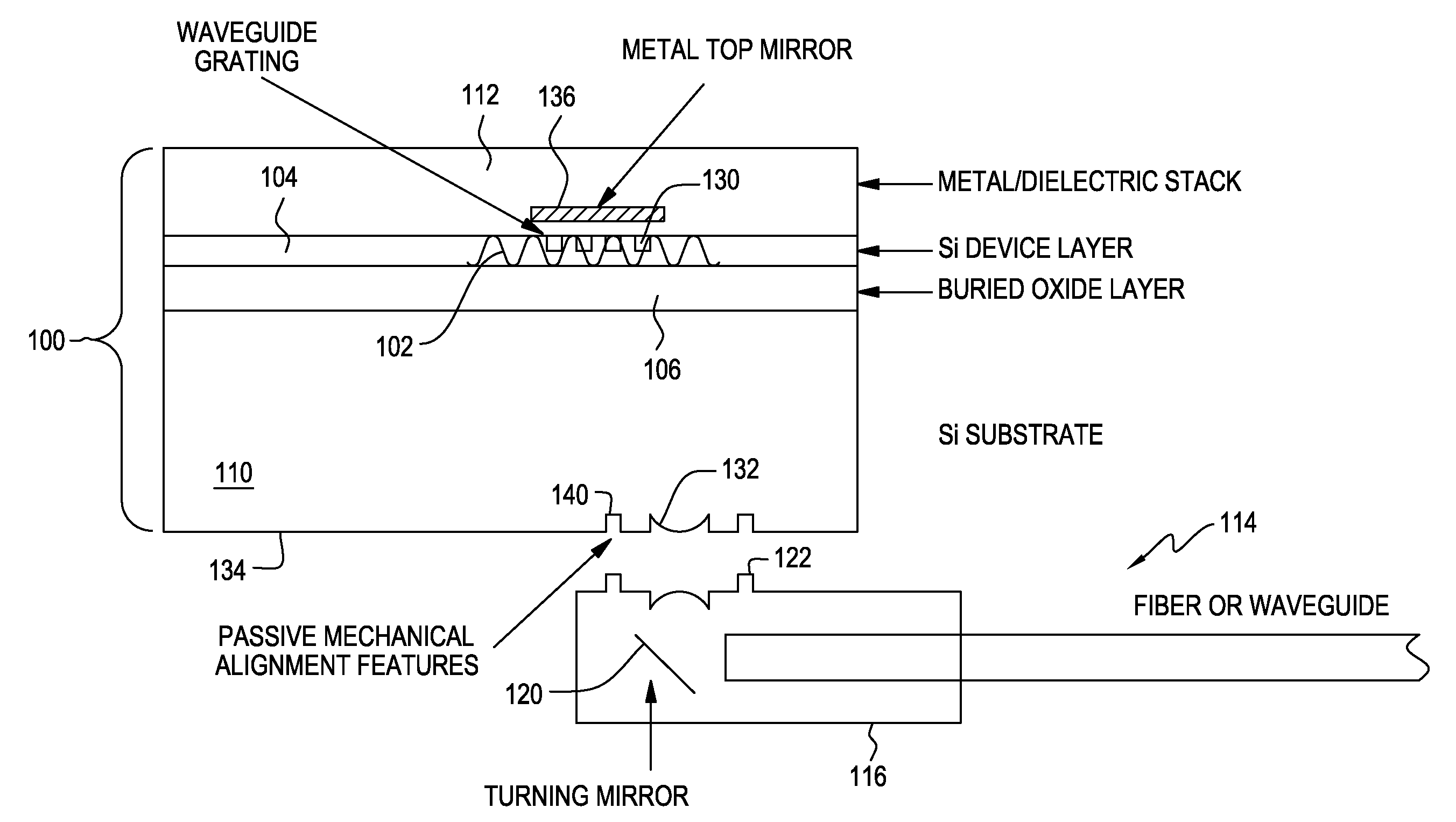 Through-substrate optical coupling to photonics chips