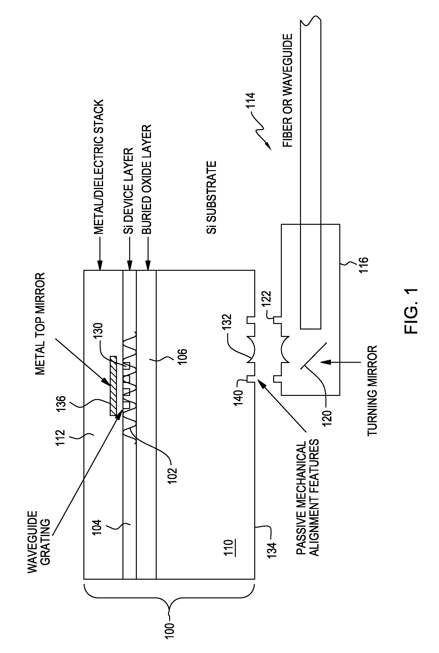 Through-substrate optical coupling to photonics chips