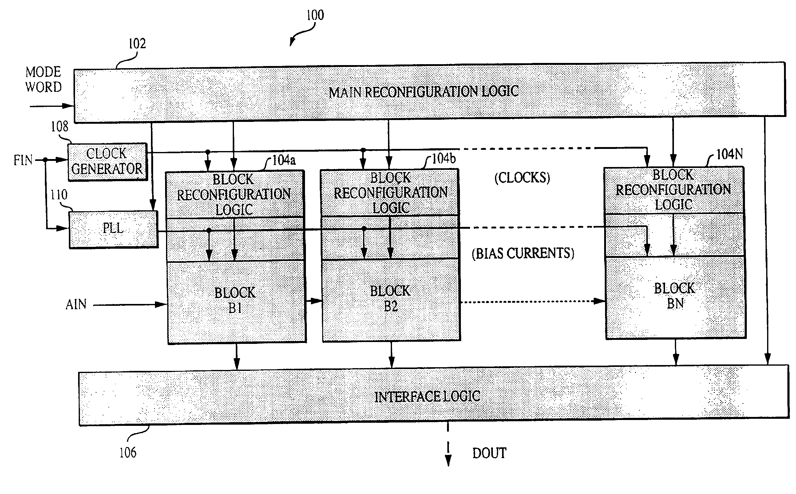 Reconfigurable analog-to-digital converter