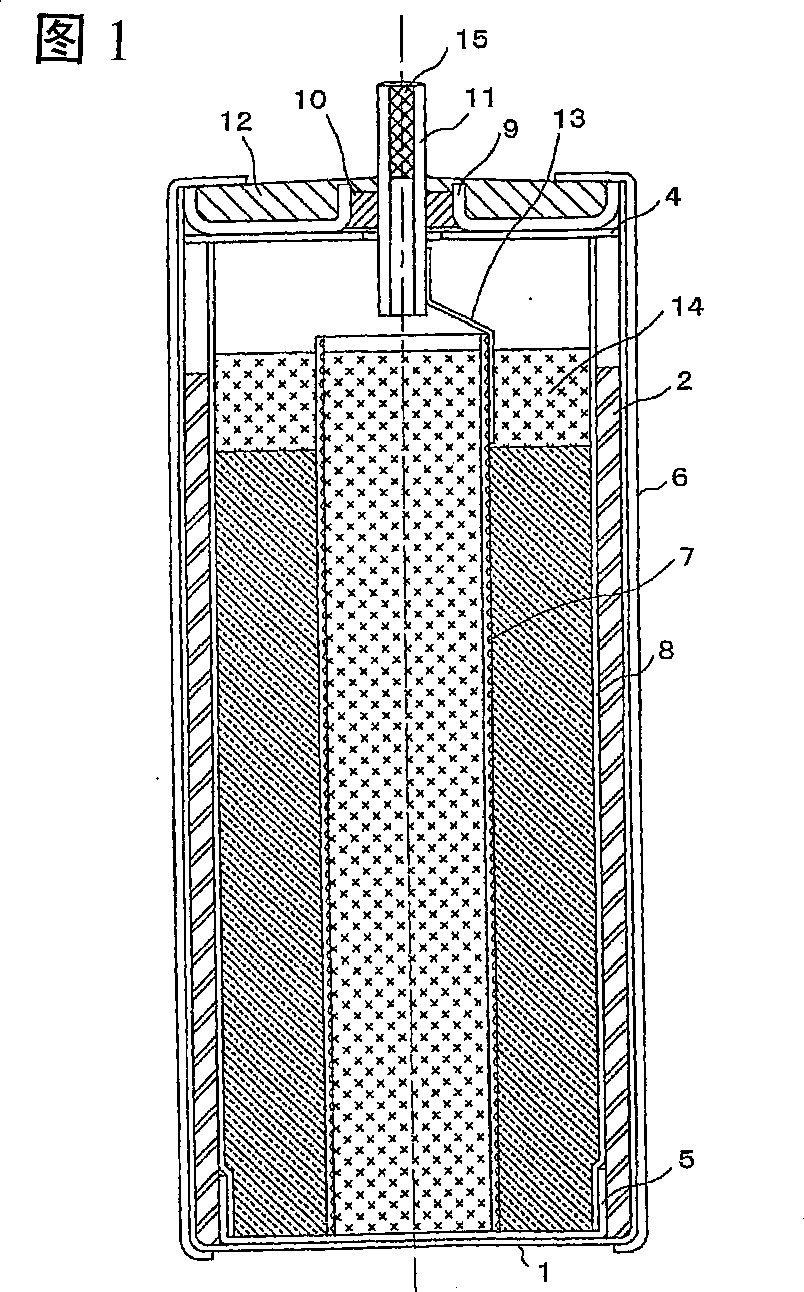 Non-aqueous electrolyte battery