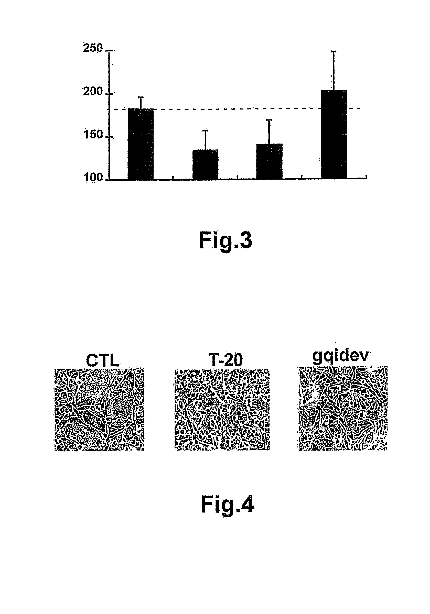 Non-proteolysable oligopeptides that inhibit glycoprotein gp41 of the aids virus