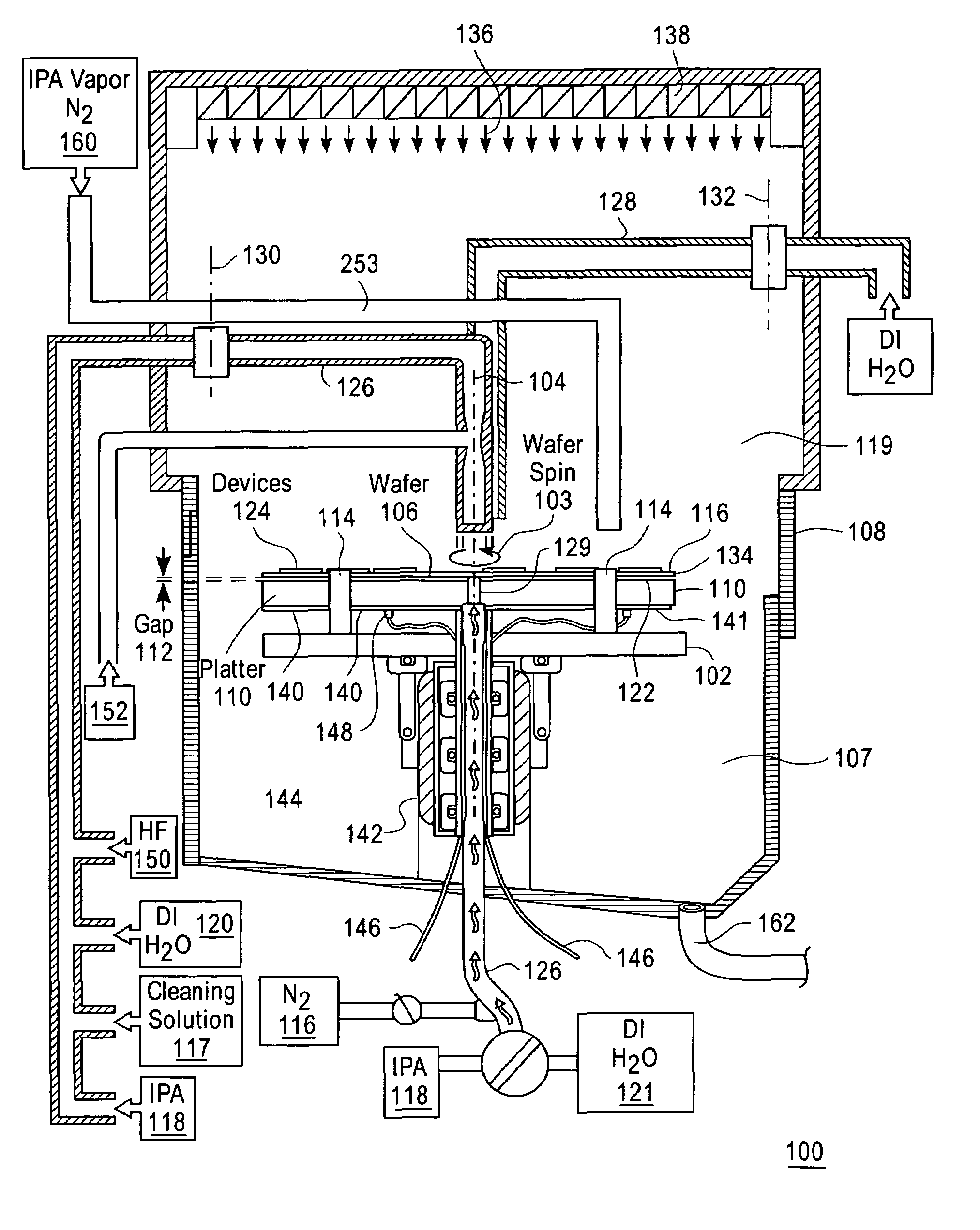 Rotational thermophoretic drying