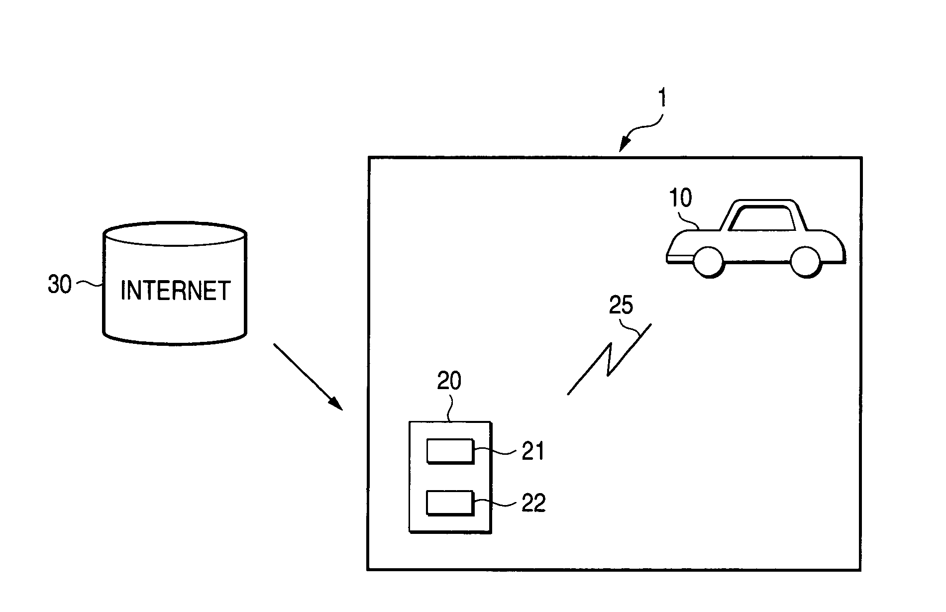 Illuminating system