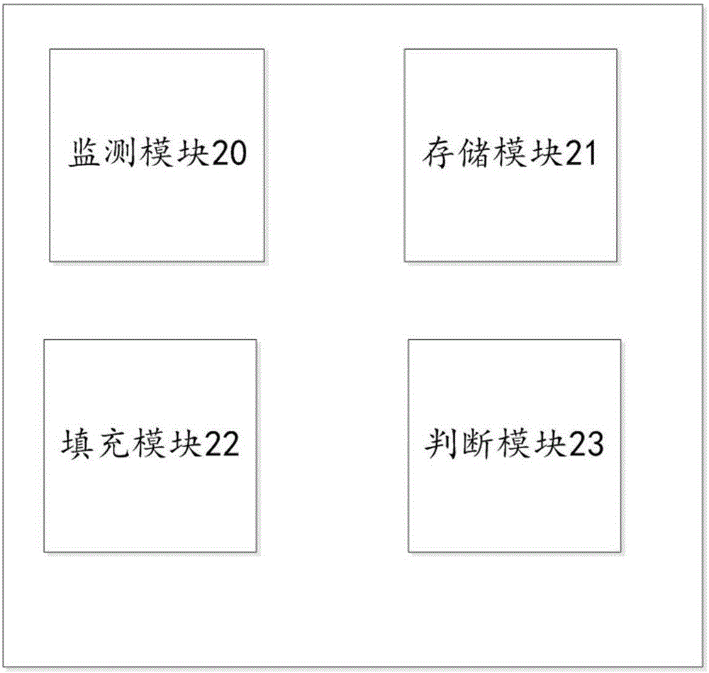 User name and password filling method and system