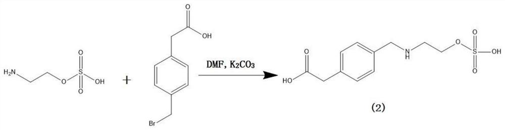 A kind of ethyl sulfate artificial antigen, preparation method and application