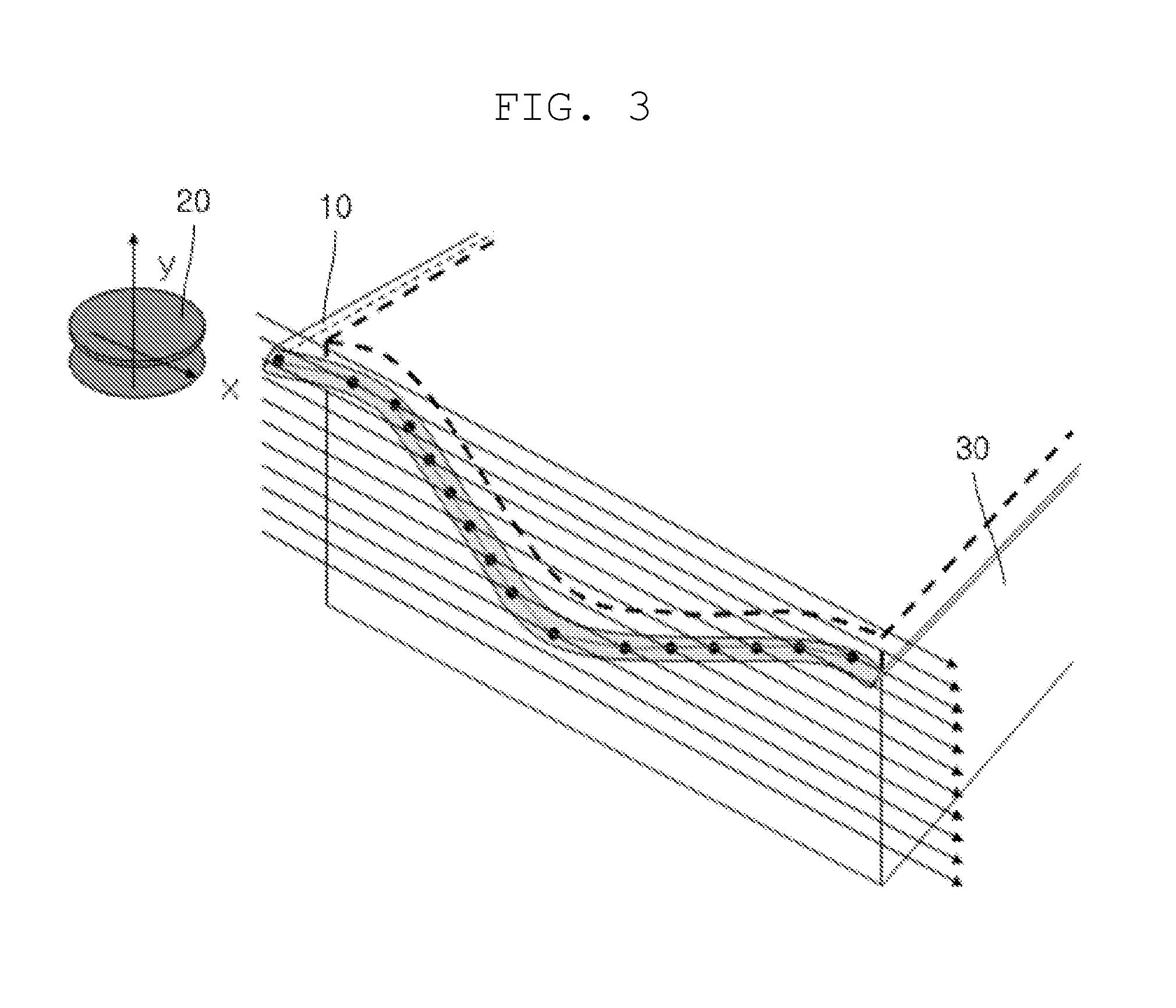 Method of measuring flatness of chamfering table